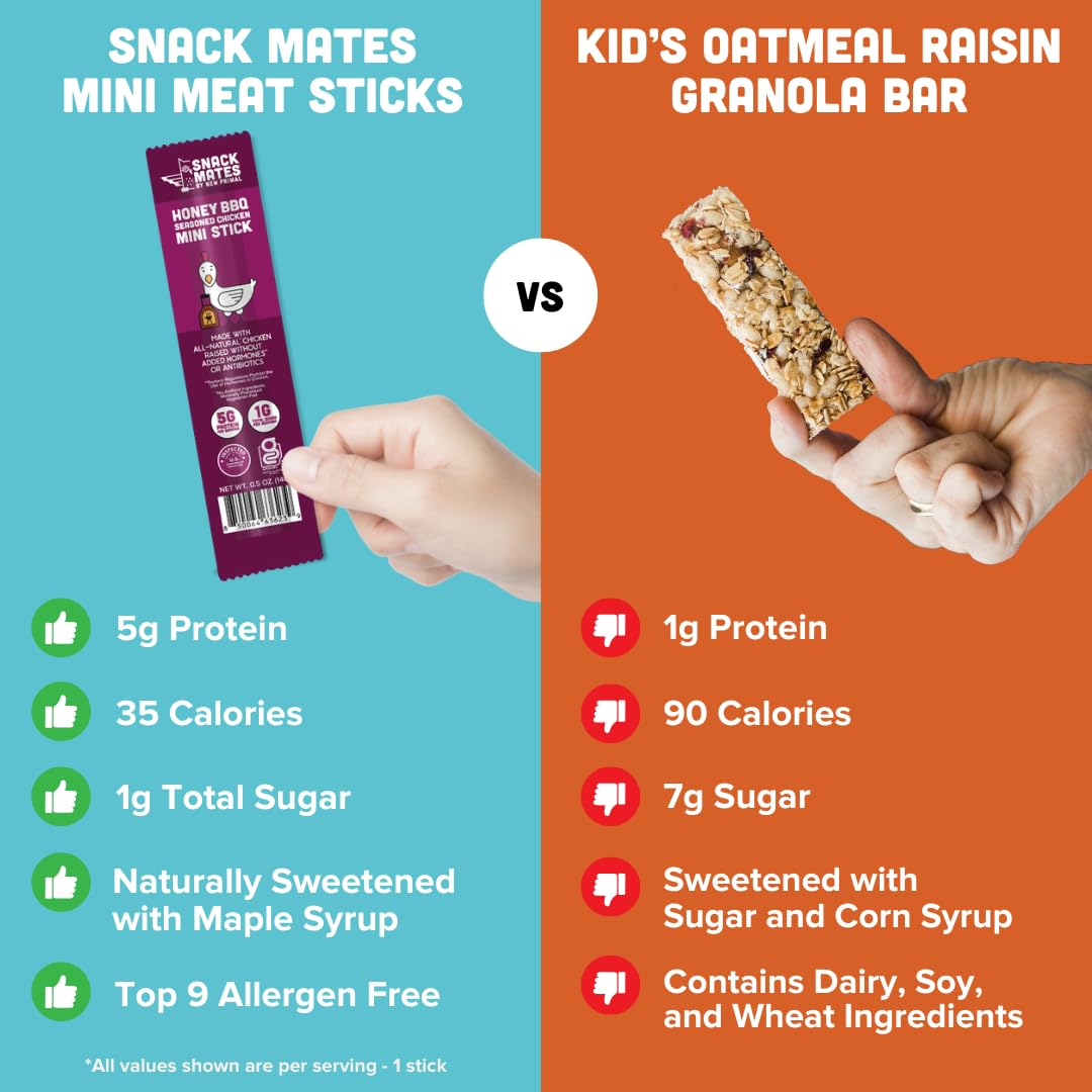 New Primal Snack Mates Honey BBQ Chicken Sticks, Healthy Snack for Kids, Low Sugar High Protein Back to School Snacks, Gluten Free, Mini Jerky Meat