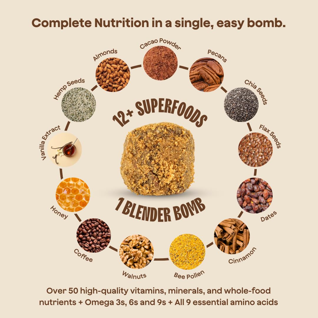 The Bomb Co. Blender Bomb, Java Jolt, Superfood Smoothie Mix With Coffee & Amino Acids for Energy Support, High Fiber 10 Servings