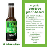 2 bottles of Less Sodium NoSoy (soy-free) sauce by Ocean's Halo