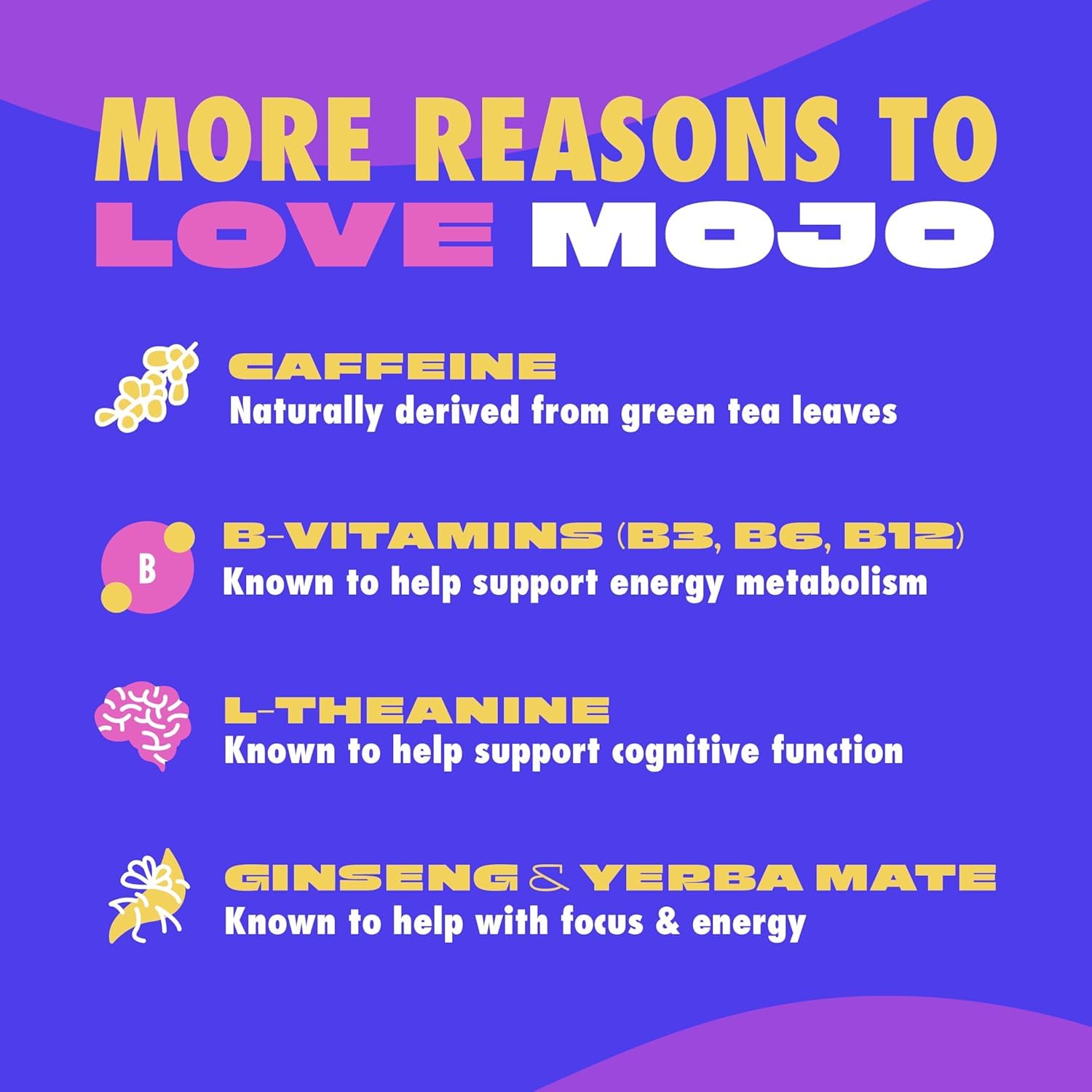 MOJO Energy Pouches, 50 mg per Caffeine Pouch, 15 Pouches, 5-Pack (5-Pack, Sour Apple)