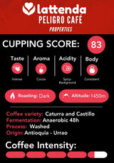Peligro Specialty Coffee: High Voltage Colombian Coffee - Intense Flavor, 2 Pack 454g Ground