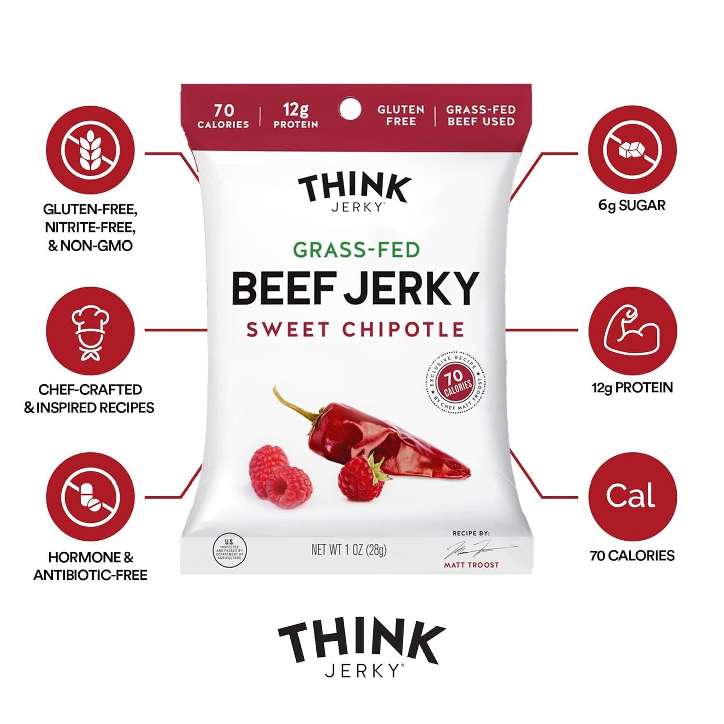 Think Jerky Beef and Turkey Jerky Variety Pack, Classic, Sweet Chipotle, Sriracha Honey, Sesame Teriyaki, Healthy Meat Snack, Low Calorie Low Fat