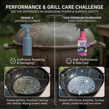 SakerPlus Heavy-Duty Grill Cleaner Spray, Degreaser for Grill Grates, BBQ Grills, Frying Pans and Cookware, Removes Baked-On Grease, Burnt-On Residue