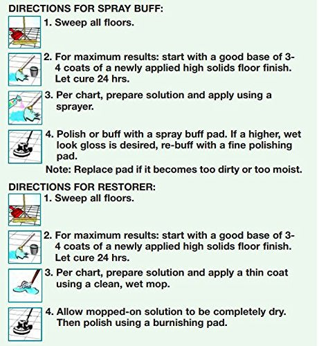 GreenFist Spray Buff Restorer Renewing Floor Finish Wax Polisher Buffer[ Removes Surface Marks, Conditioned, Dry and Spotless Floors ], 32 Fluid Ounce