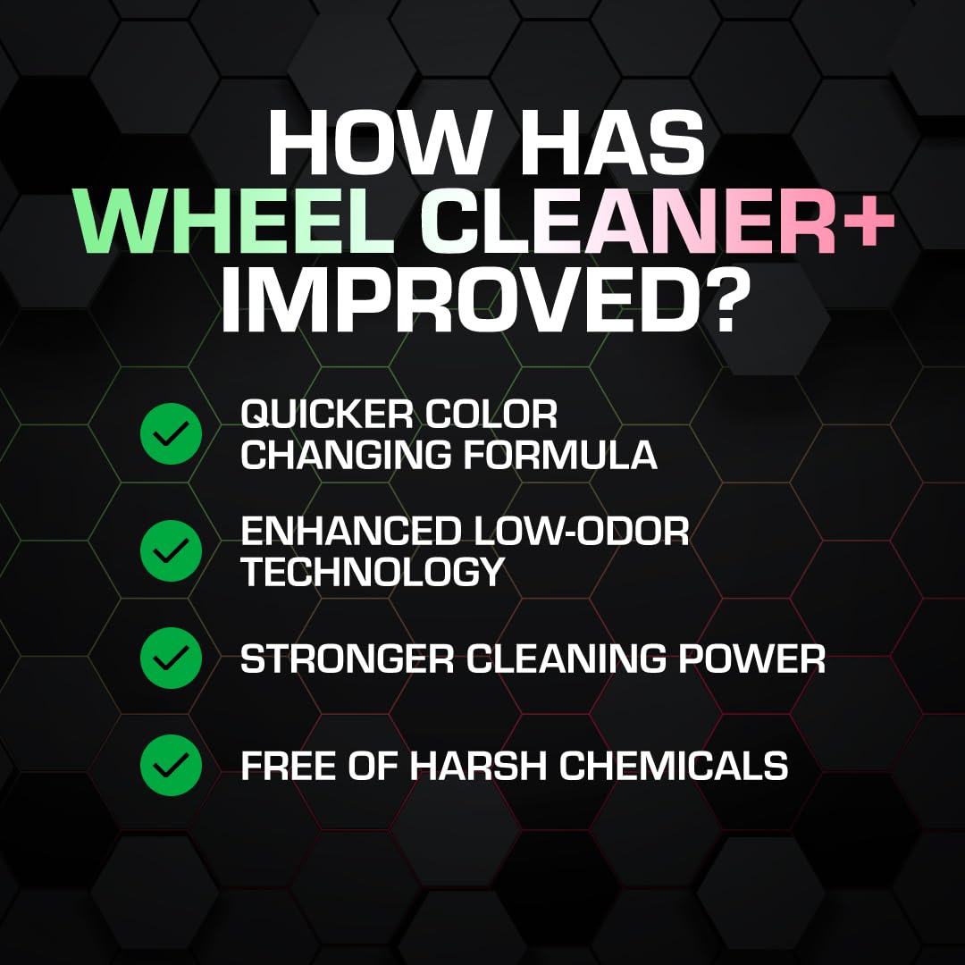 Ethos Wheel Cleaner - Car Wheel Cleaner Spray - Rim Cleaner Spray Brake Dust, Iron Remover - Color Change Technology - Professional Strength Formula