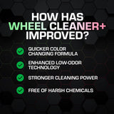 Ethos Wheel Cleaner - Car Wheel Cleaner Spray - Rim Cleaner Spray Brake Dust, Iron Remover - Color Change Technology - Professional Strength Formula