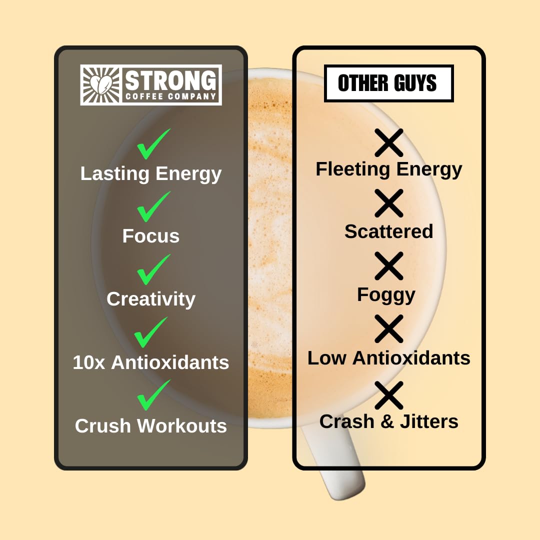 Strong Coffee Co. Instant Black Coffee | Premium Organic Coffee with Nootropics & Adaptogens, NeuroFactor®, L-Theanine, Ashwagandha, Reishi & MCT Oil