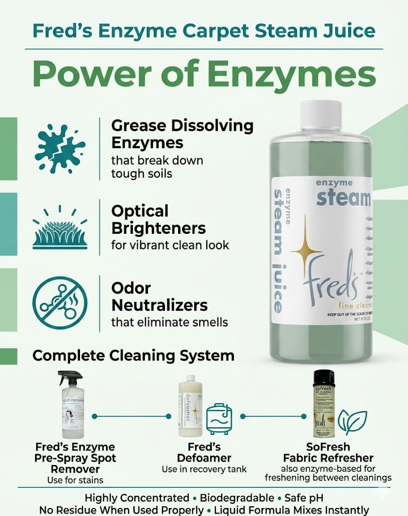 Fred's Enzyme Carpet Steam Juice - for Home Carpet Cleaning Machines, Deep-Cleaning & Pet-Stain Formula