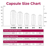 ATLEMISME Empty Gelatin Capsules Size 00 - (100 Count) DIY Gelatin Capsule Filling - with 2 Micro Lab Spoons for Capsule Filling