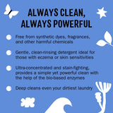 Molly's Suds Liquid Laundry Detergent | Clean Laundry Detergent Soap for Sensitive Skin | 2x Concentrated, High Efficiency (HE) (Ocean Mist - 200