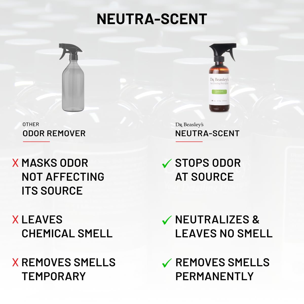 Dr. Beasley's - I21T12 Neutra-Scent - 12 oz., Permanently Removes Odors, Fragrance-Free