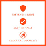 TriNova Non-Aerosol Stain Guard - Fabric Protection Spray for Upholstery, Carpet, Rugs and More to protect from liquid stains - 128 fl oz