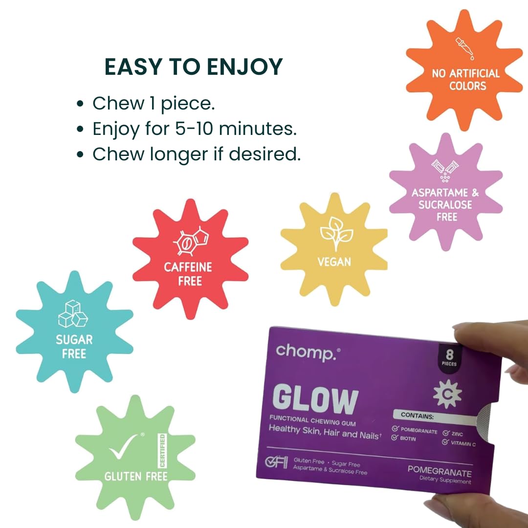 Chomp Gums GLOW Beauty Chewing Gum, Sugar-Free with Pomanox, Biotin, & Zinc, Gluten-Free, Aspartame & Sucralose Free, Pomegranate Flavor (1 Pack)
