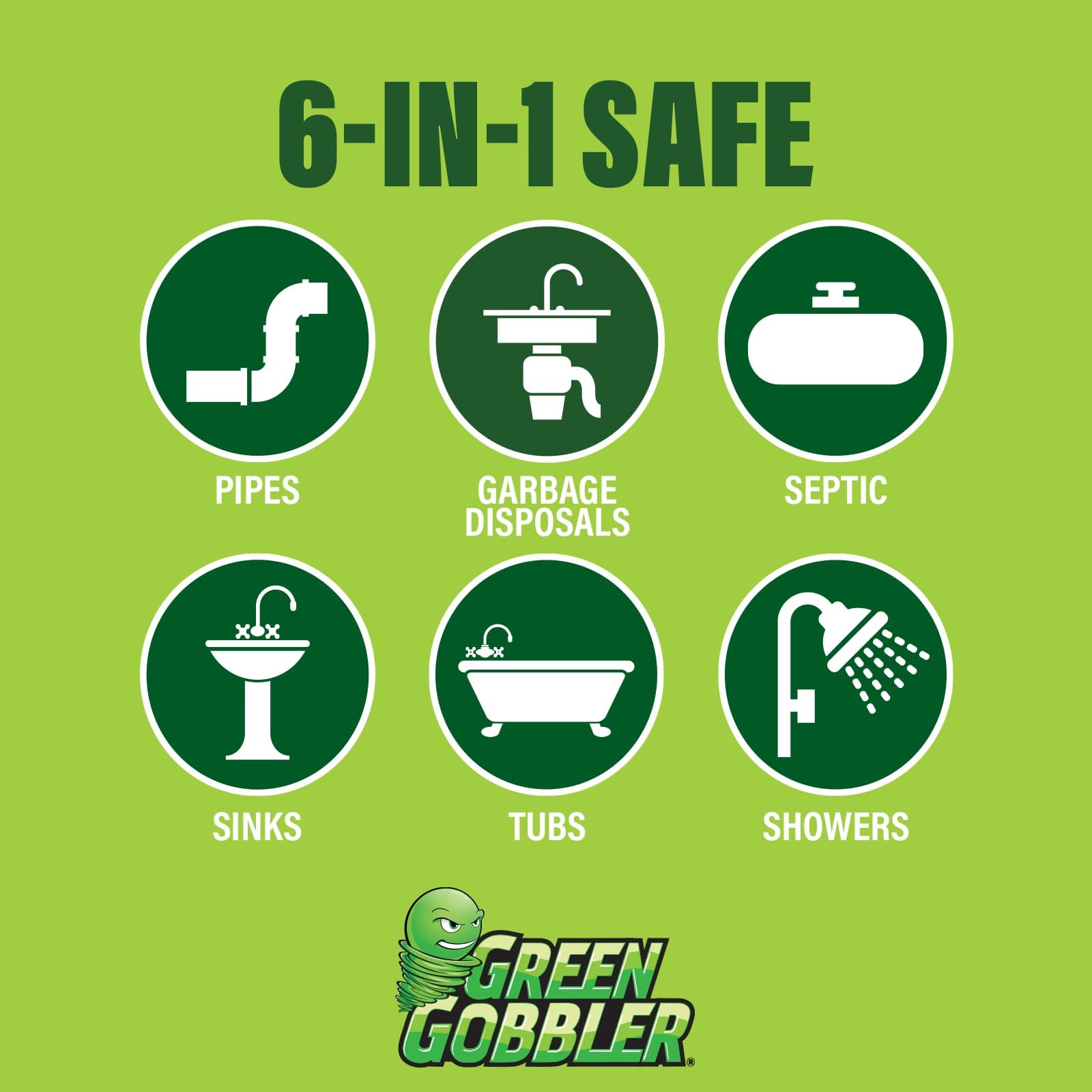 Green Gobbler Fruit Fly Killer+ - Kills Fruit Flies, Drain Flies & Sewer Flies, Gel Treatment for Use in Sinks & Pipes - Safe for Septic Systems, 32oz
