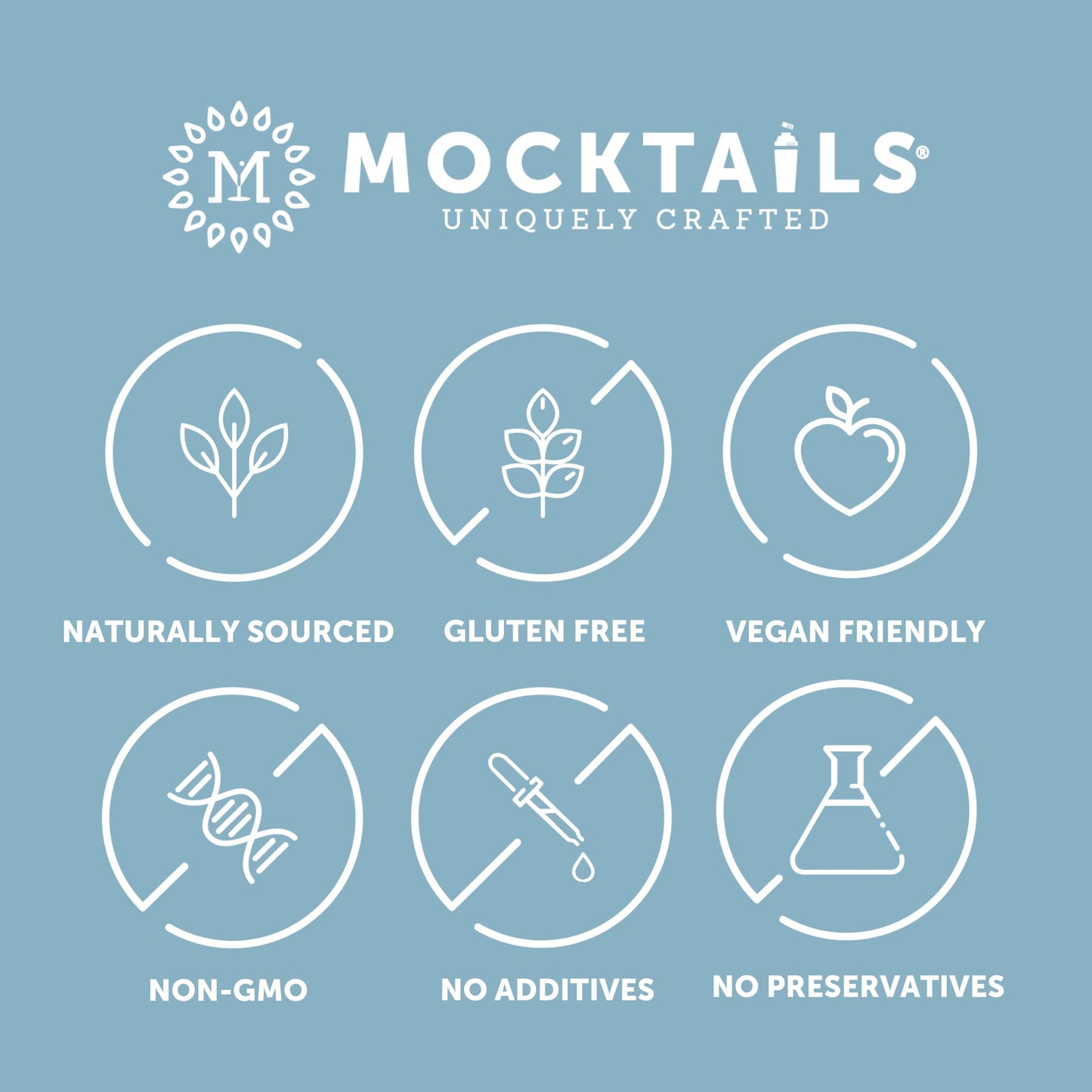 NITRO Mocktails Mockarita (Pack of 4) | Award-Winning Non-Alcoholic Margarita | Non-GMO & Vegan NA Drinks | Low Calorie Alcohol Alternative Beverage |