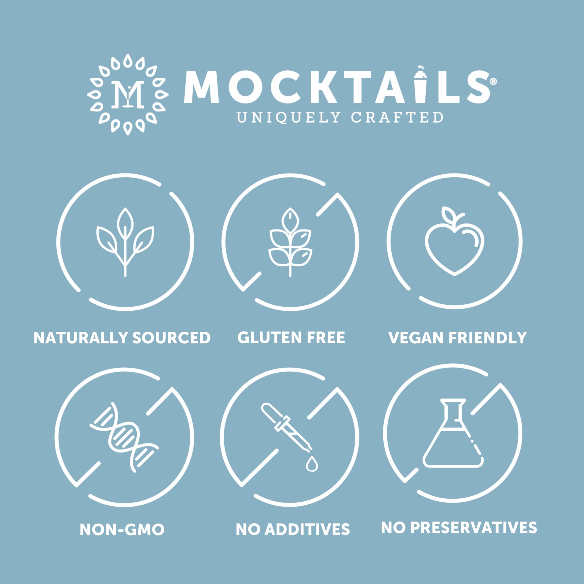 NITRO Mocktails Mockarita (Pack of 4) | Award-Winning Non-Alcoholic Margarita | Non-GMO & Vegan NA Drinks | Low Calorie Alcohol Alternative Beverage |