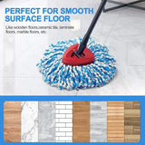 4 Pack Spin Mop Replacement Head Compatible with O-Cedar RinseClean 2-Tank Spin Mop System, Blue Microfiber Refill Heads, Machine Washable