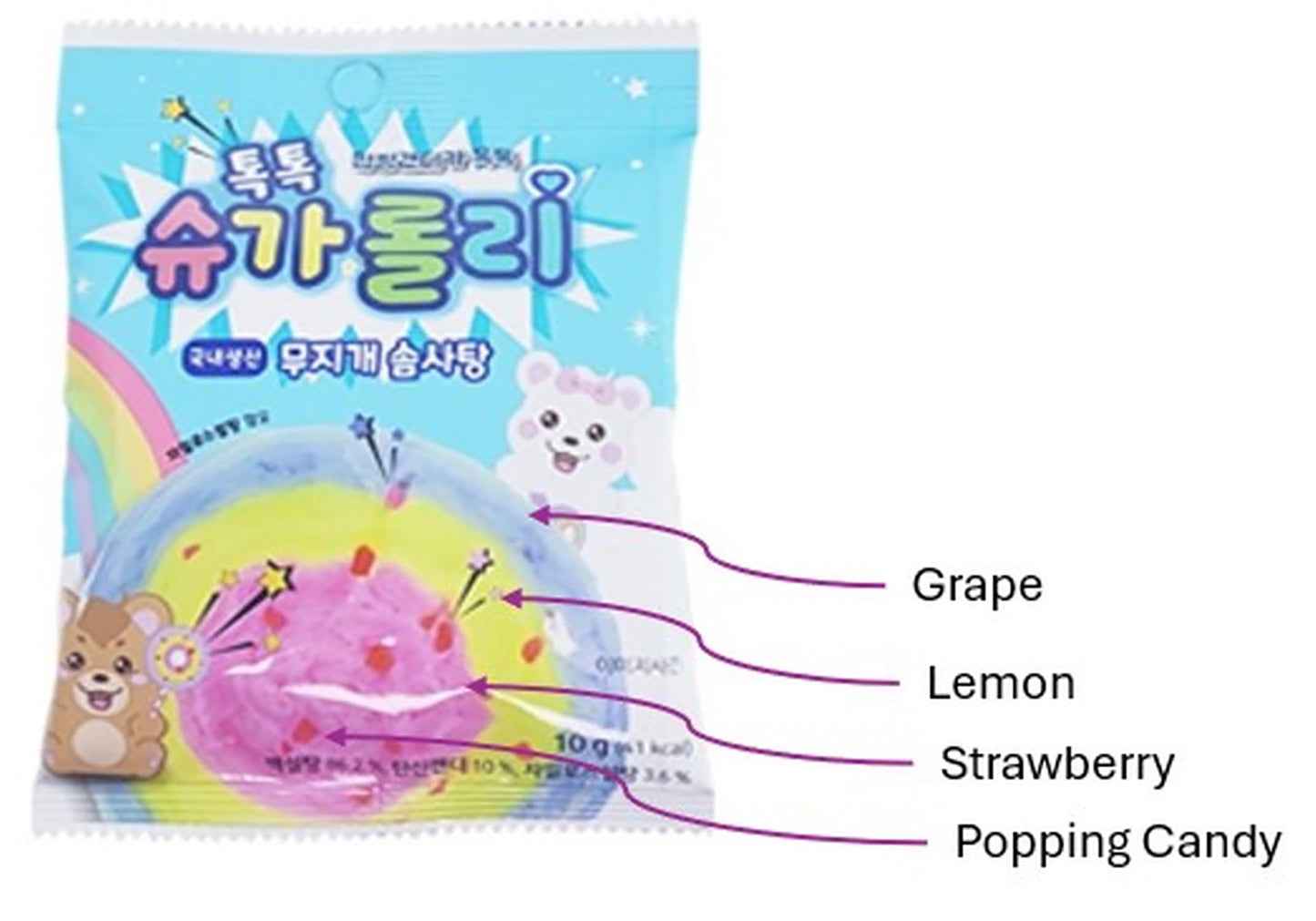 Sugarolly Rainbow Cotton Candy Pop Rocks, Individually Wrapped 3 flavors in 1 pack, Korean Cotton Candy, Party Flavors Supplies Birthdays, Sweet treat