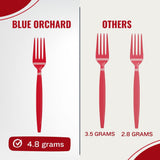 Blue Orchards Red Plastic Forks (24 Pack) - Vibrant Red Disposable Party Forks, Lightweight Durable Plastic Cutlery for Birthday, Halloween