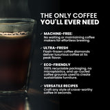 Luxury Instant Espresso - 160mg Caffeine, Hot or Iced Instant Coffees, Cold Brew Coffee, Double Shot Espresso, 12 Counts, 100% Arabica, Sugar Free, No