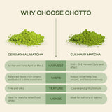 Chotto Premium Organic Ceremonial Grade Matcha Powder, 30g (1.06oz)