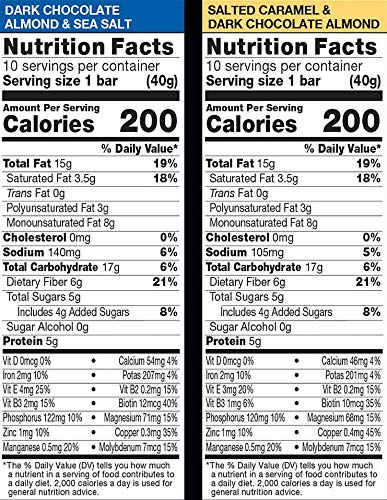 Bulk Snack Bars (Kind, Variety, 20-pack)