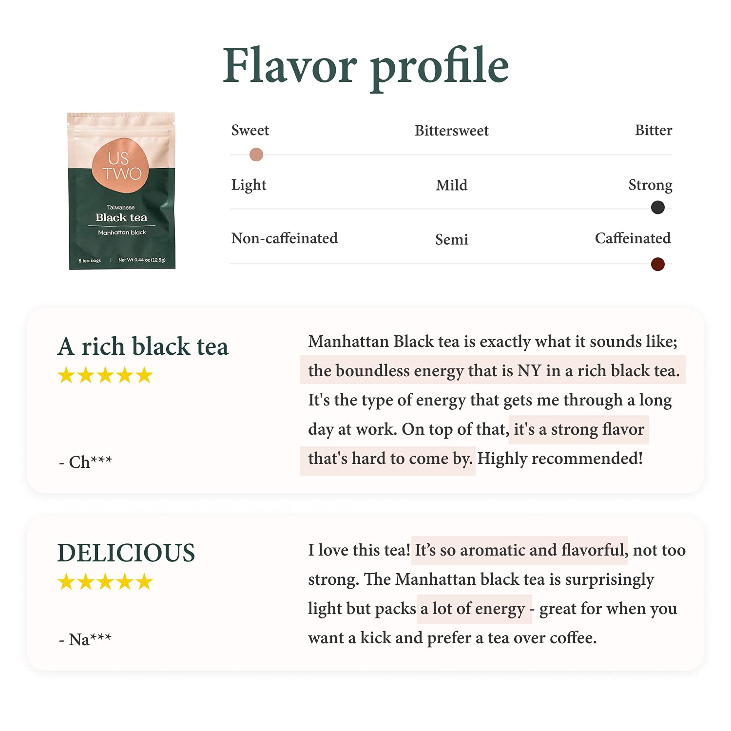 Taiwanese Black Tea (Manhattan Black) 12 Tea Sachets (1 tea sachet = 3 servings) High in Caffeine with a Seductive Honey Taste - Us Two Tea