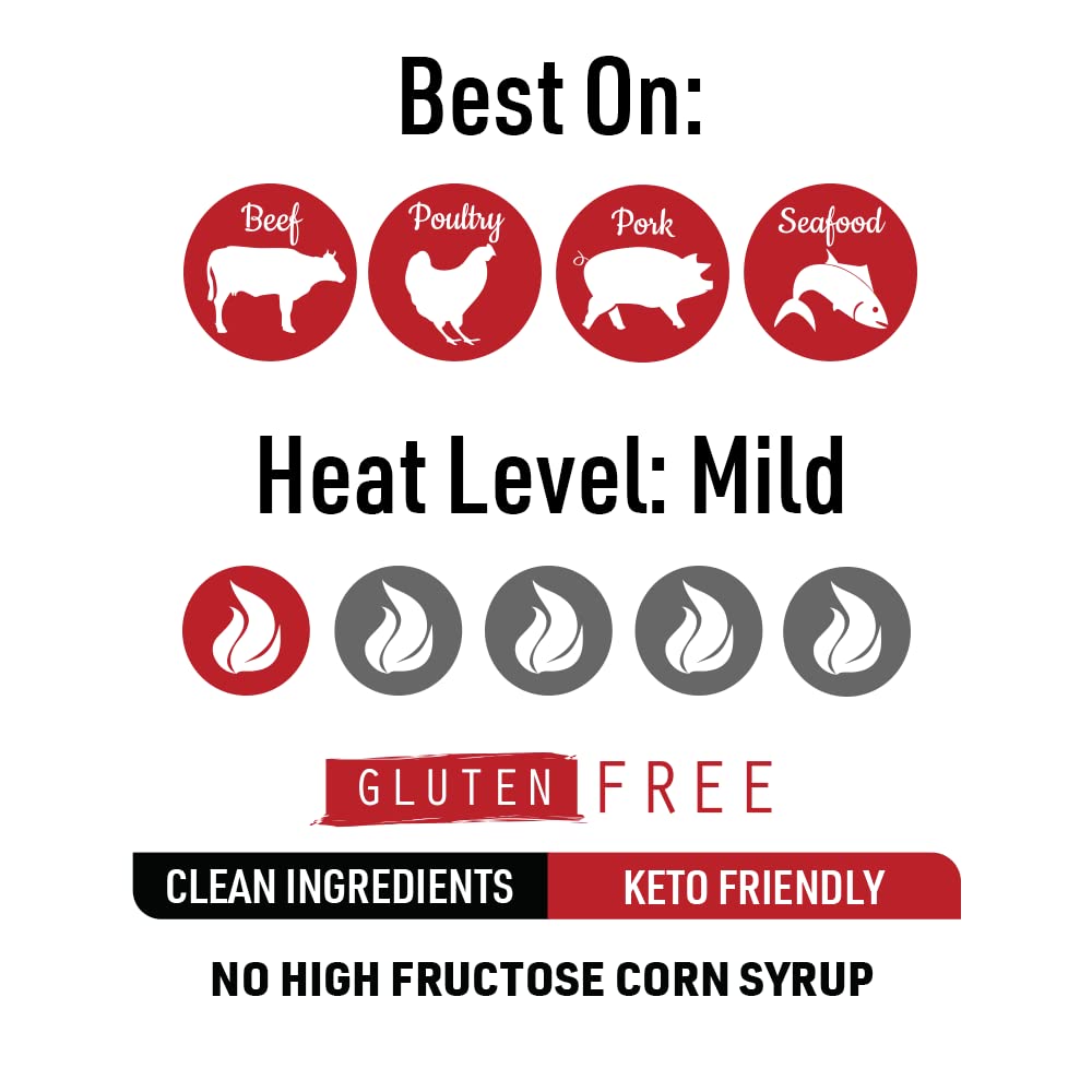 Fat Boy Natural BBQ Swinewaush Sauce PACK OF 2 - Perfect for Beef, Pork, Chicken, Pulled Pork and Ribs - Clean Ingredients, Gluten Free, Keto