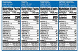Lance Sandwich Crackers, Variety Pack (1.41 oz., 40 ct.) (2 packs of 20)