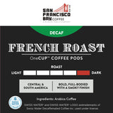 San Francisco Bay Compostable Coffee Pods - DECAF French Roast (12 Ct) K-Cup Compatible including Keurig 2.0, Dark Roast, Swiss Water Processed