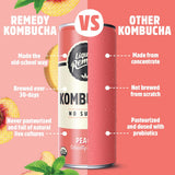 Liquid Remedy Kombucha Sugar Free Organic Drink, Low Calorie, Probiotic Like Tea for Gut Health - Super Sampler Variety Pack - 8.5 Fl Oz Can, 24-Pack