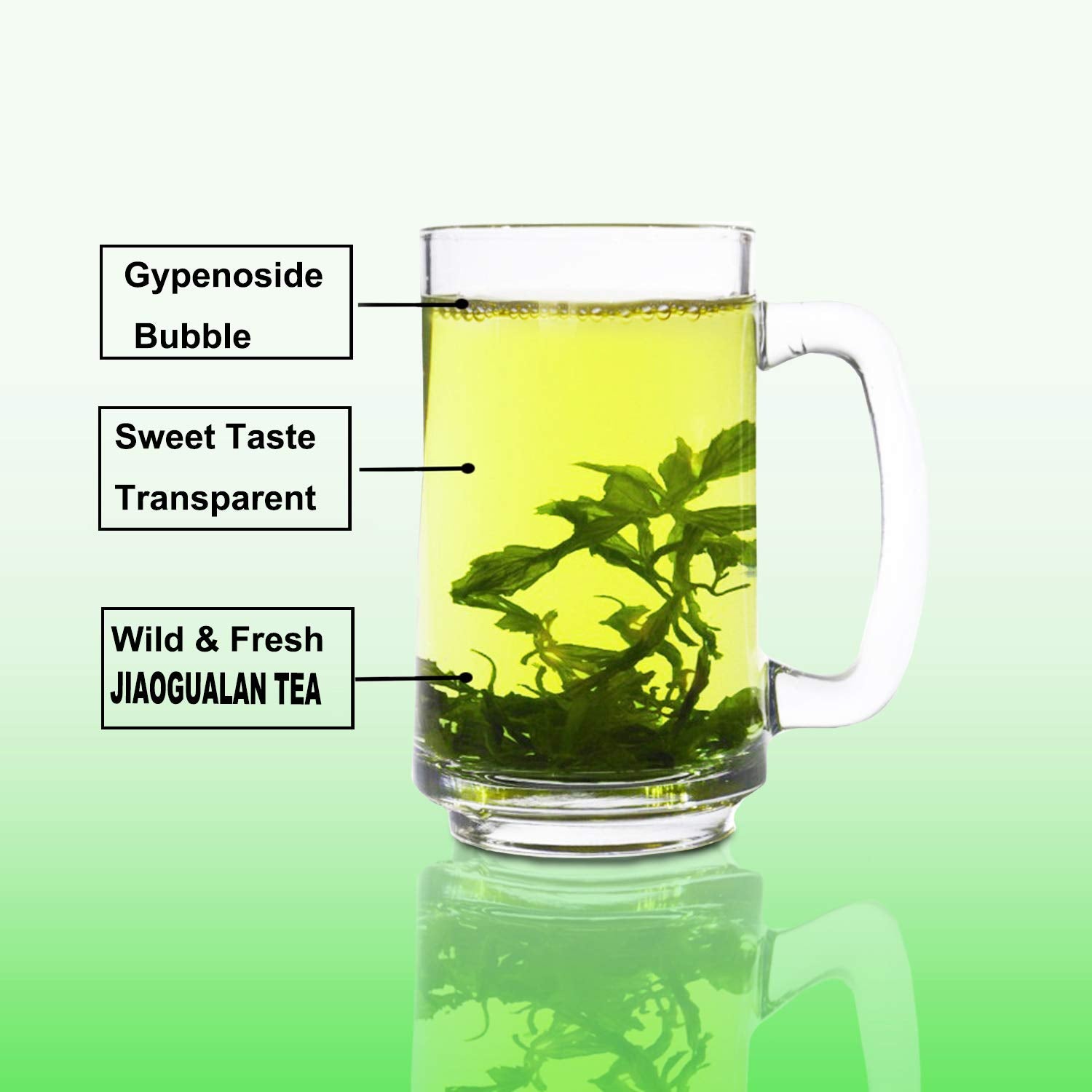 Wild Jiaogulan Tea Leaves, Gynostemma Tea,3.5oz(100g), 100% Natural, Sugar Free, No Gmo