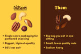 Nuts.com Roasted Mixed Nuts (50% Less Salt) - 24 Single Serve Snack Packs - Almonds, Cashews, Pecans, Brazil Nuts, Hazelnuts - Gluten-Free, Kosher, No