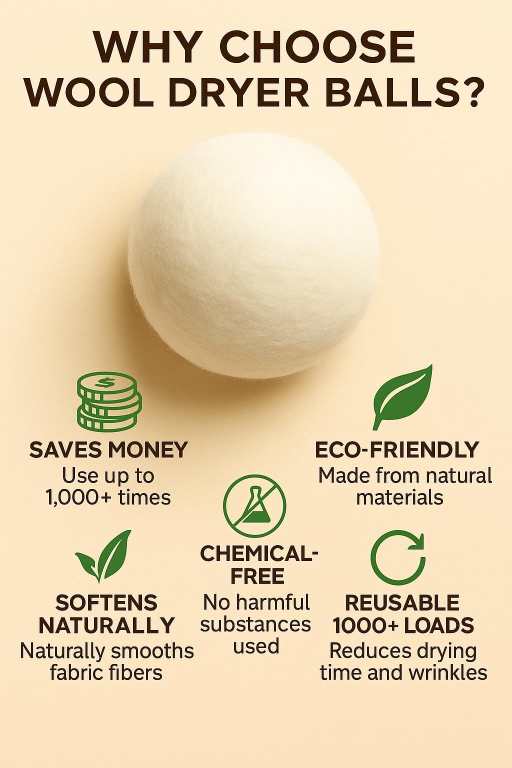 Wool Dryer Balls - 4XL Pack + 2 Essential Oils - 100% Pure New Zealand Wool - Eco-Friendly Fabric Softener