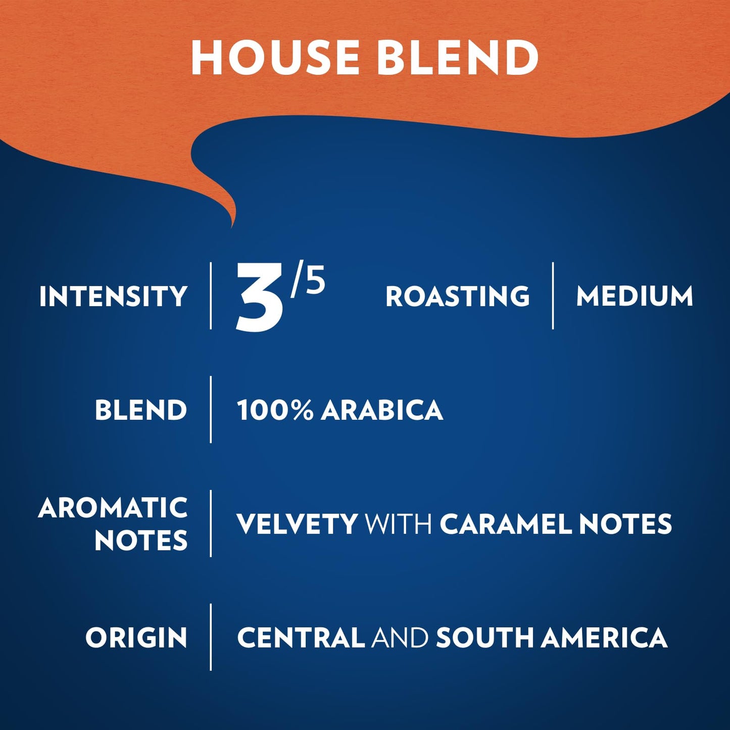 Lavazza House Blend Perfetto Ground Coffee, Medium Roast, 100% Arabica, 12 oz Bag (Pack of 3)