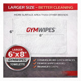 GymWipes Antibacterial Wipes by 2XL Corporation, Towelettes Bucket Refill, 4 Rolls (Pack of 4) - Clean, Deodorize & Kills Bacteria, Viruses & Fungi