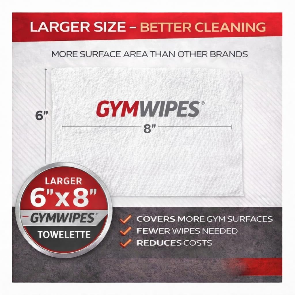 GymWipes Antibacterial Wipes by 2XL Corporation, Towelettes Bucket Refill, 4 Rolls (Pack of 4) - Clean, Deodorize & Kills Bacteria, Viruses & Fungi