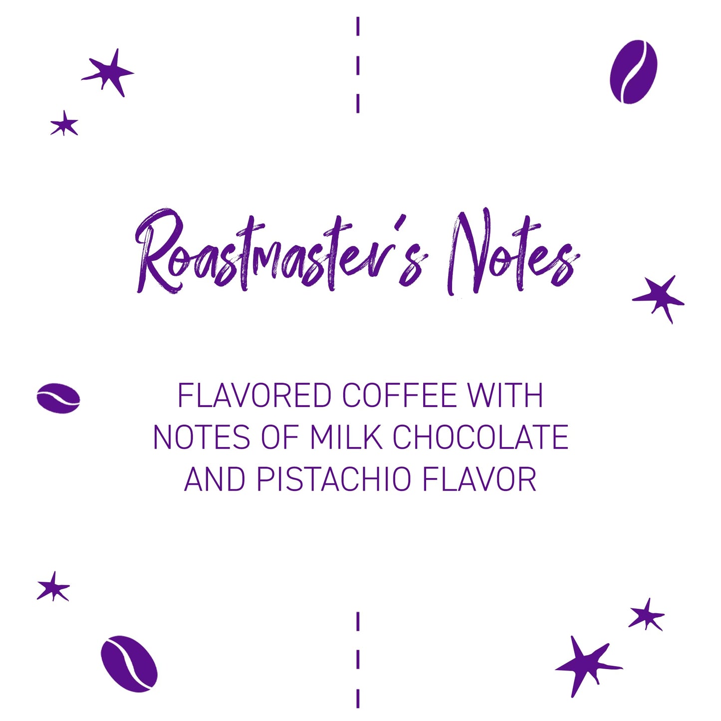 Joffrey’s Coffee - Dubai Chocolate Coffee | Milk Chocolate & Toasted Pistachio (Ground, 11 oz)