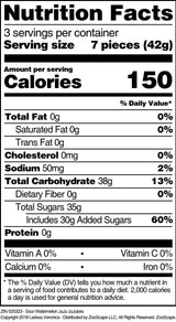 Sour Watermelon JuJu JuJubes (4 oz, ZIN: 525323) - 2 Pack
