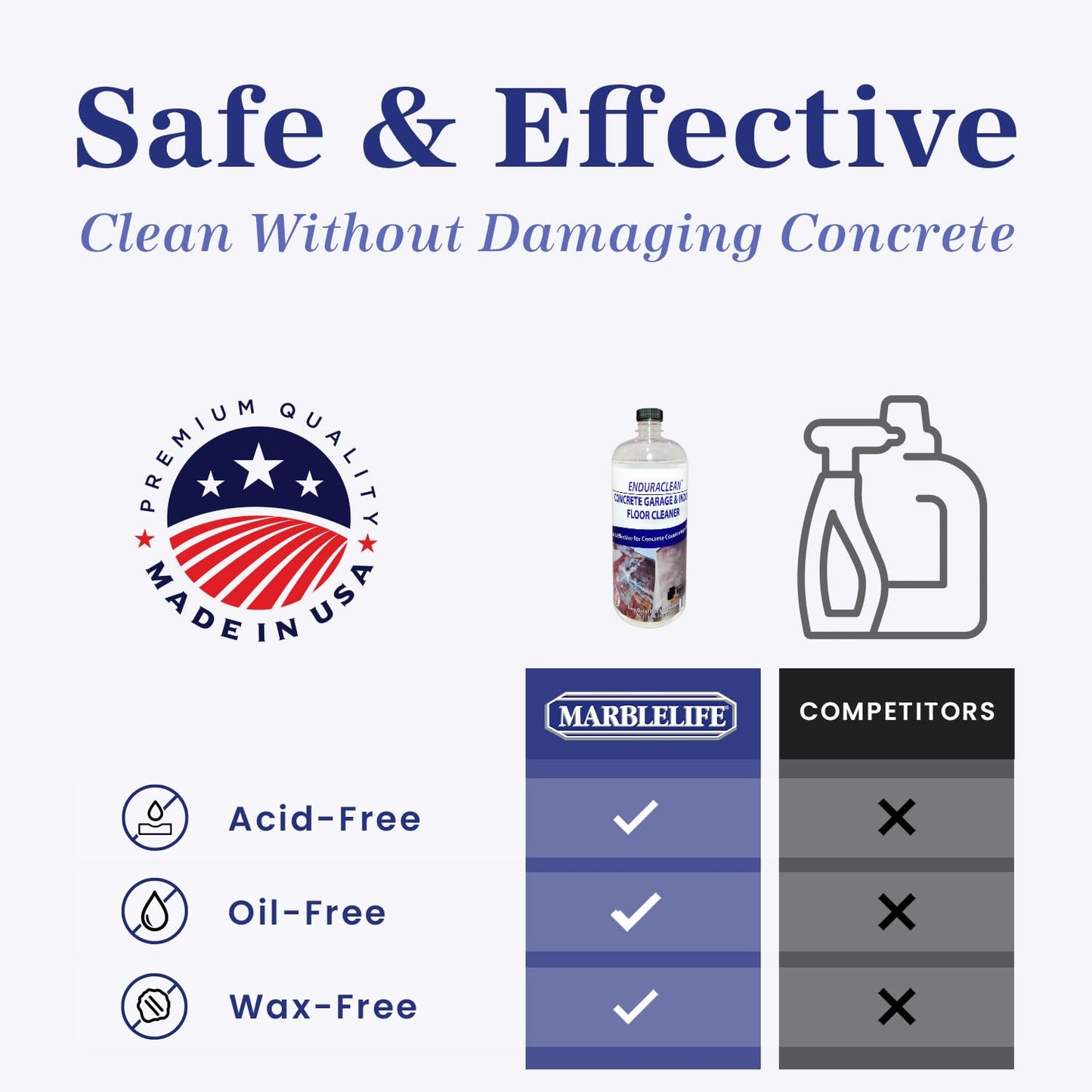 Marblelife EnduraCLEAN Garage and Indoor Concrete Floor Cleaner, Effective Basement & Garage Floor Cleaner, Effective Concrete Cleaner, Ready-To-Use