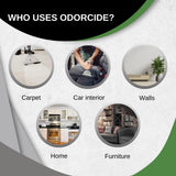Odorcide Smoke Brake Odor Eliminator Concentrate - Tobacco & Marijuana Odor Neutralizer - Smoke Odor Eliminator for Home & Car - Smoke & Weed Smell