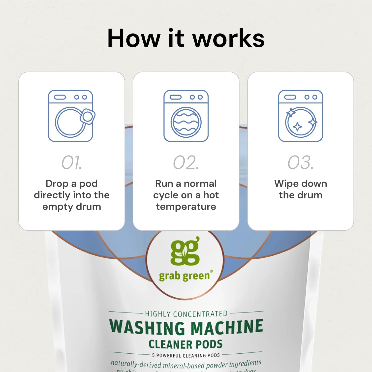 Grab Green Washing Machine Cleaner Pods - Fragrance Free, 5 Cleaning Pods