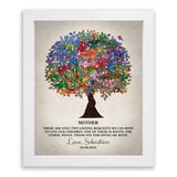 Lucky Tusk Thank You Gift For Mom Lasting Bequests Roots Wings Mother's Day Gift From Daughter or Son Watercolor Tree #1219,
