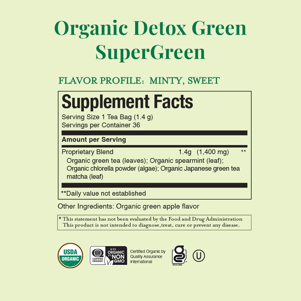 The Republic of Tea - Organic SuperGreen Detox Green Tea, 36 Tea Bags, Gluten Free