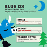 Peace Coffee Blue Ox Blend Medium Roast Whole Bean Coffee, 12 oz, Organic Fair Trade, Creamy, Mild Flavor, Shade Grown, Fresh Roasted