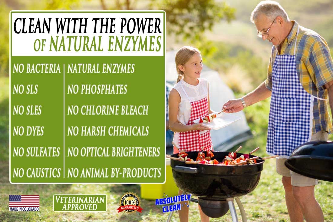 Absolutely Clean IT JUST WORKS GREAT as Grill Cleaner Spray! - Professional Strength, Natural Enzyme Formula - Fast Acting, Fume Free - USA Made (16oz