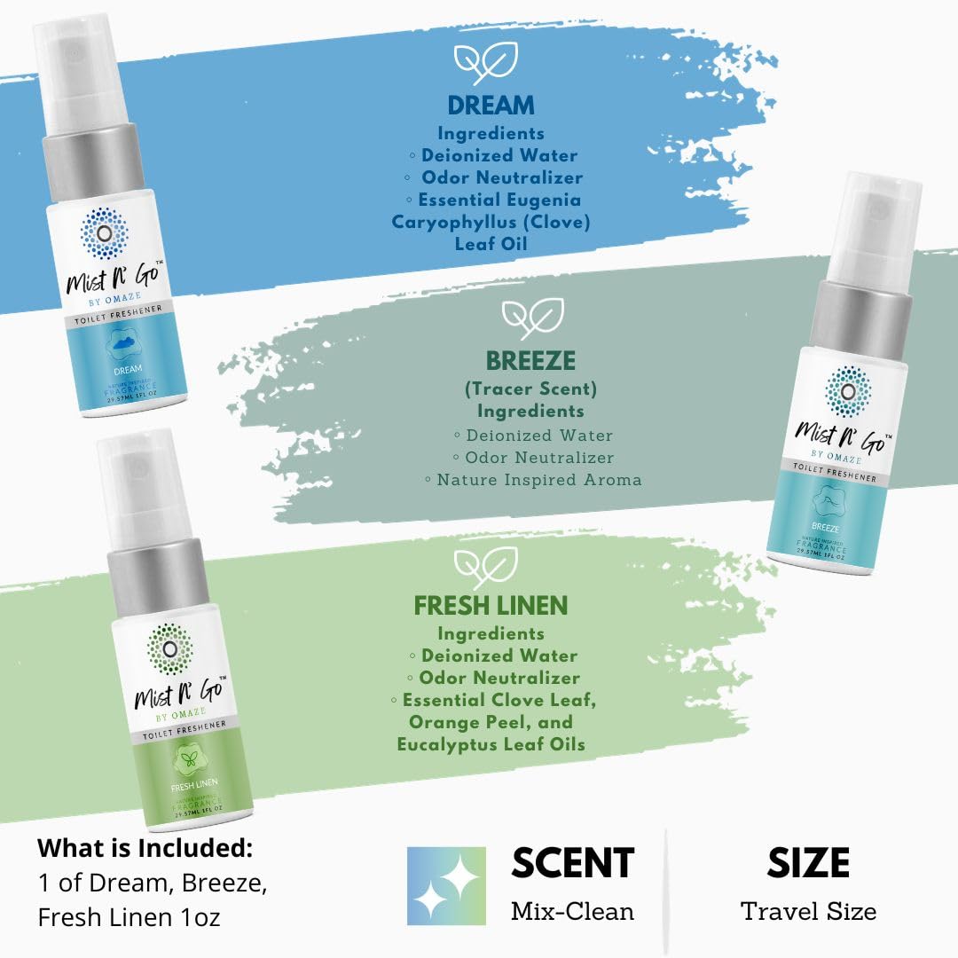 Mist N' Go by Omaze Travel Toilet Spray Odor Eliminator - Toilet Freshener for Bathroom Air Deodorizer - Clean Mix, Travel Size (3x1oz)