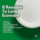 MOBI Ecoware Paper Plates, 100% Compostable-[10 Inch by 0.5" deep]-Heavy Duty Disposable Plate - (BPI Certified) - (PFAS-Free) - Eco-Friendly
