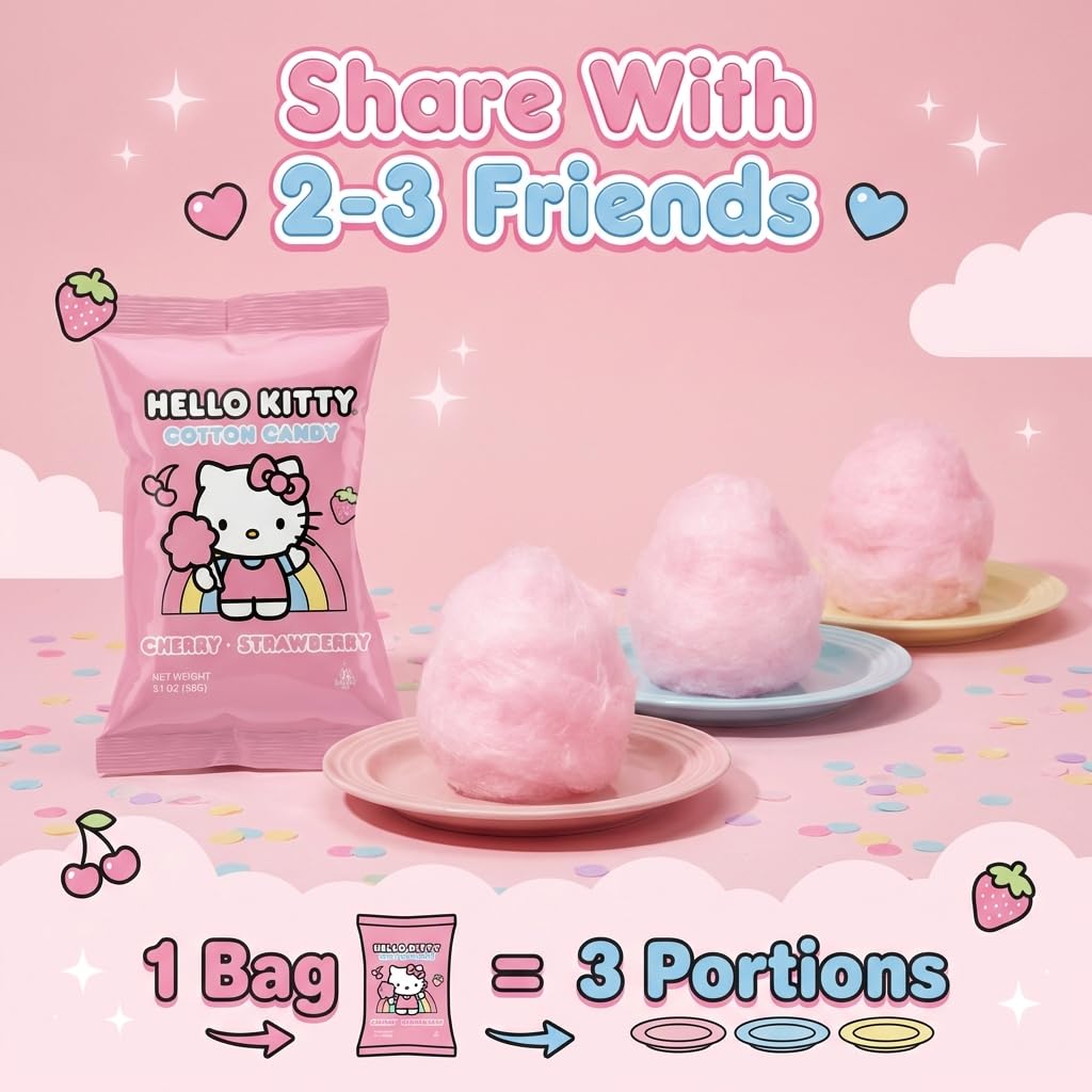 Hello Kitty Cotton Candy 3.1 oz (Pack of 2)