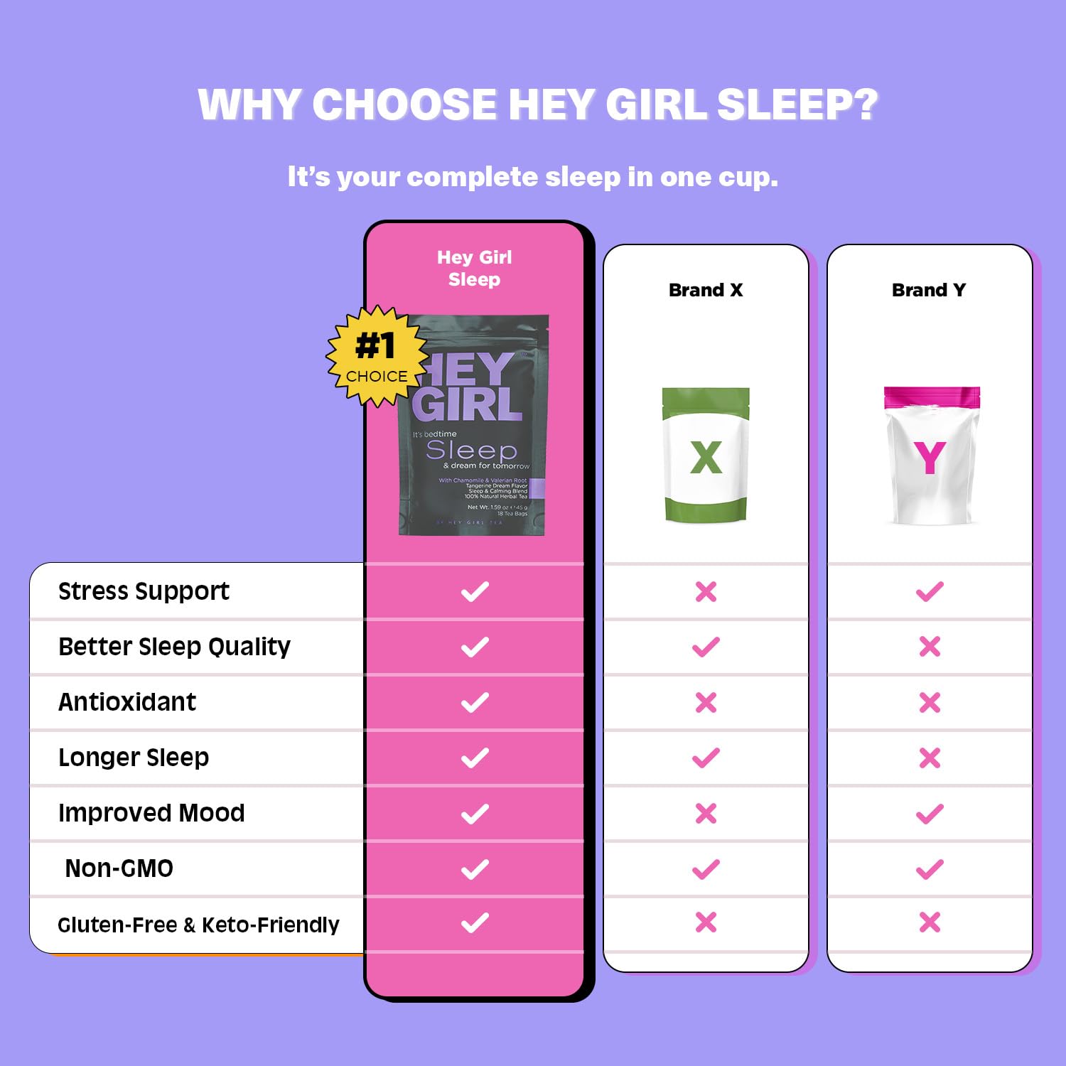 Sleep Tea for Bedtime - Calming Sleepytime Herbal Tea w/Valerian Root, Chamomile, Passion Flower, Lemon Balm - Relaxing Natural Nighty Night Sleeping